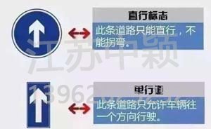 以下道路交通標(biāo)志老司機(jī)都不一定知道？90%人都會(huì)混淆！