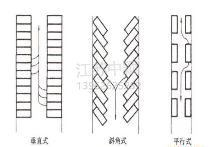 蘇州停車場(chǎng)劃線，停車場(chǎng)劃線這樣做效果更好？